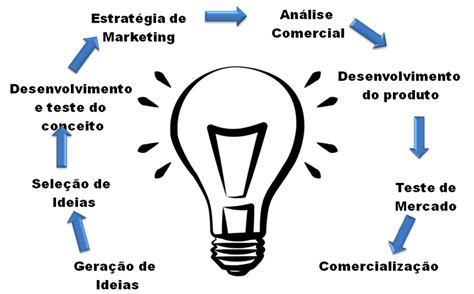 Decanol: Uma Maravilha Versátil para o Desenvolvimento de Revestimentos e Produtos Químicos Especializados!