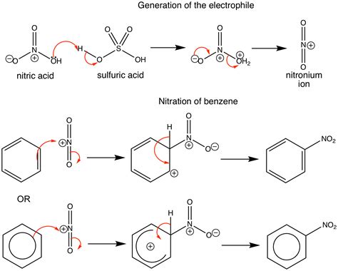  Nitrobenzeno: Um Explorador Aromático na Química Industrial!