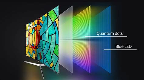  Quantum Dots: Revolucionando as Telas de Display e Impulsionando a Eficiência Solar?